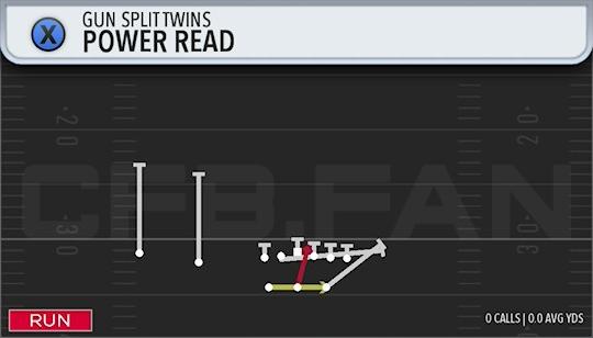 POWER READ
