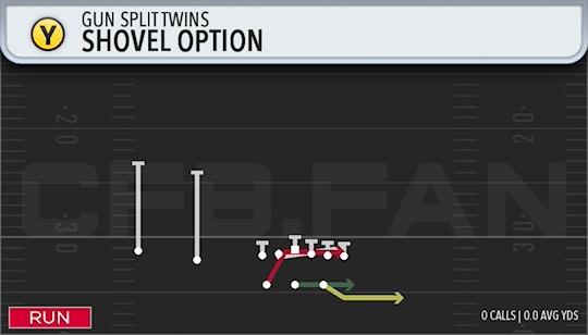SHOVEL OPTION
