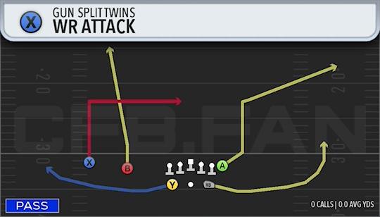 WR ATTACK