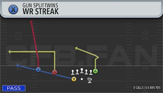 WR STREAK