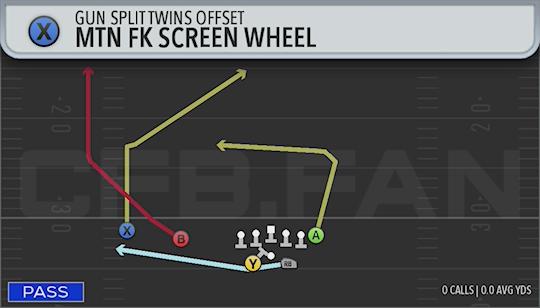 MTN FK SCREEN WHEEL