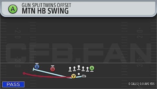 MTN HB SWING