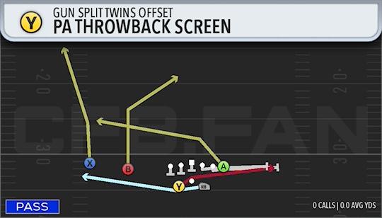 PA THROWBACK SCREEN