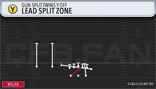 LEAD SPLIT ZONE
