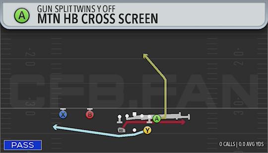 MTN HB CROSS SCREEN