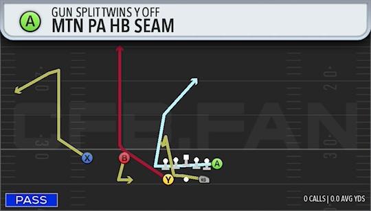 MTN PA HB SEAM
