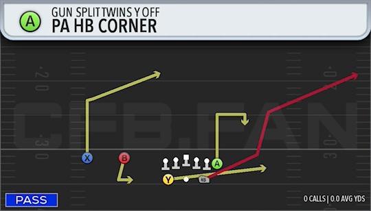 PA HB CORNER