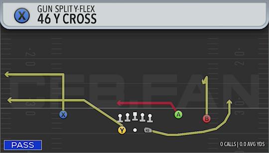 46Y CROSS