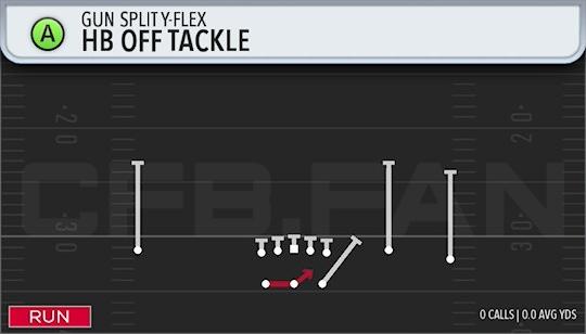 HB OFF TACKLE