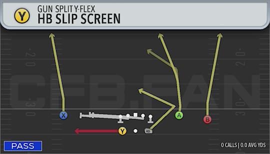 HB SLIP SCREEN