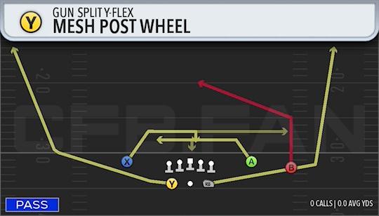 MESH POST WHEEL