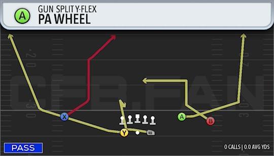 PA WHEEL