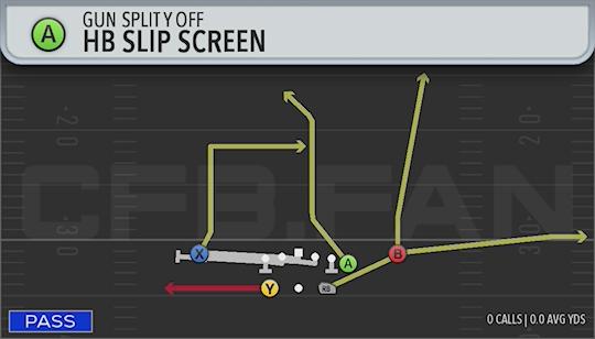 HB SLIP SCREEN