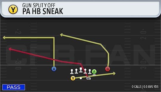PA HB SNEAK