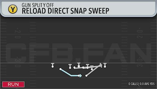 RELOAD DIRECT SNAP SWEEP