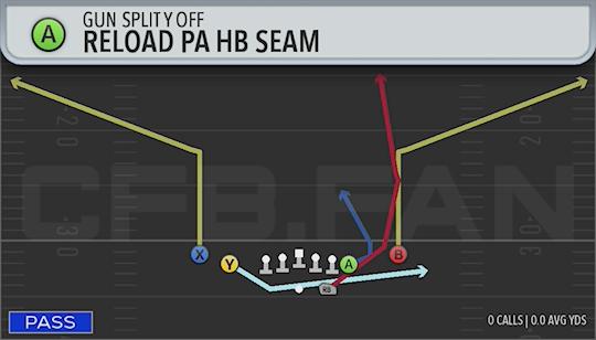 RELOAD PA HB SEAM