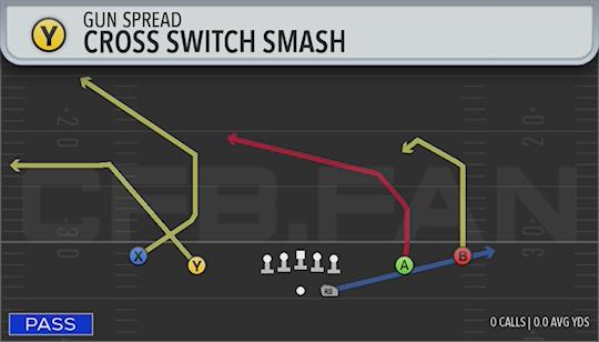CROSS SWITCH SMASH