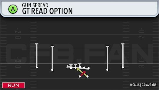 GT READ OPTION
