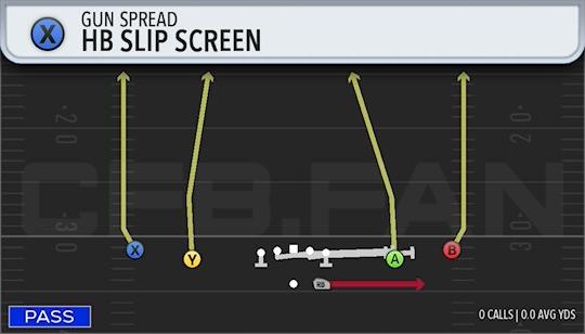 HB SLIP SCREEN