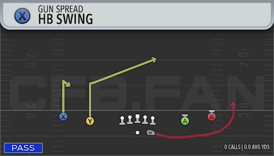 HB SWING