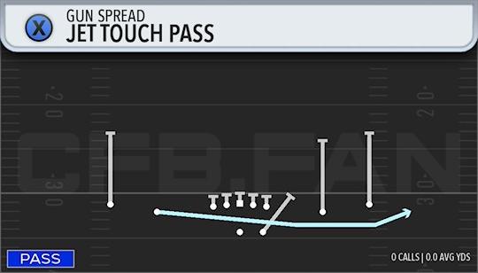 JET TOUCH PASS