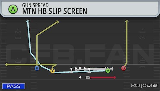 MTN HB SLIP SCREEN