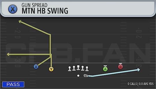 MTN HB SWING