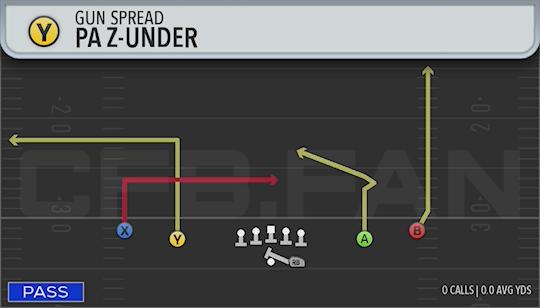 PA 7-UNDER