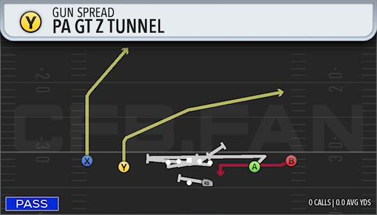 PA GT Z TUNNEL