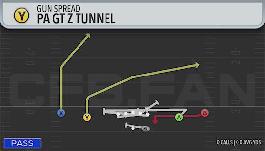 PA GTZ TUNNEL
