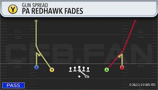 PA REDHAWK FADES