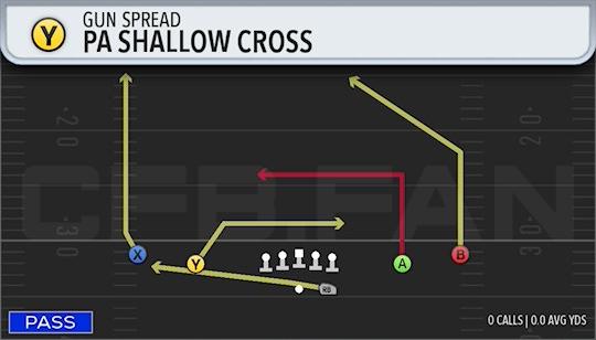 PA SHALLOW CROSS