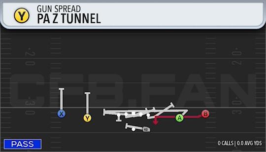 PA Z TUNNEL