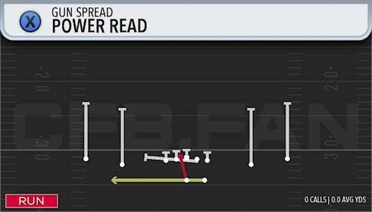 POWER READ