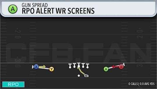RPO ALERT WR SCREENS