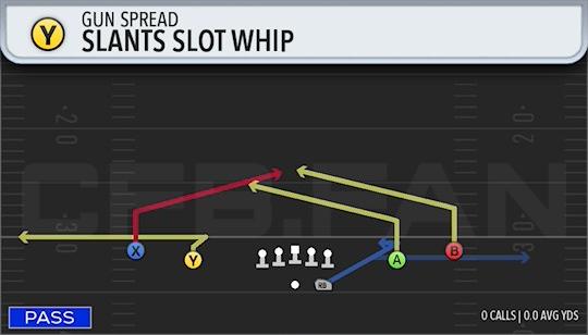 SLANTS SLOT WHIP
