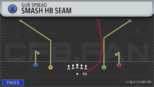 SMASH HB SEAM