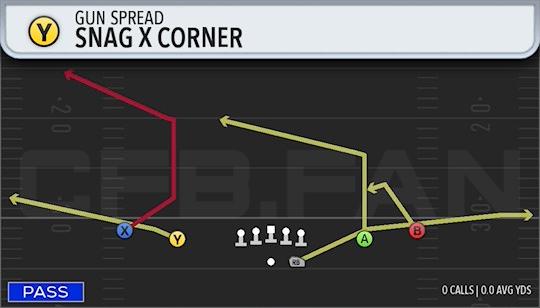 SNAG X CORNER