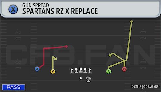 SPARTANS RZ X REPLACE