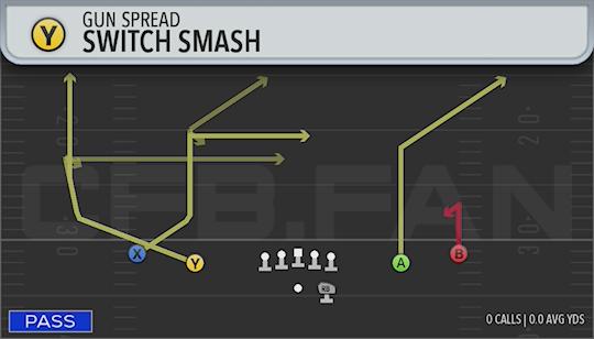 SWITCH SMASH