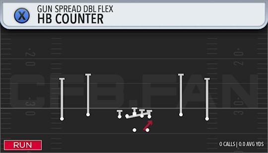 HB COUNTER