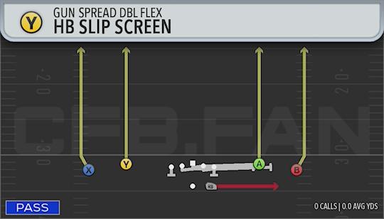 HB SLIP SCREEN