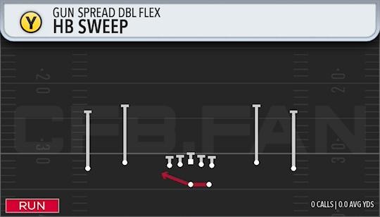 HB SWEEP