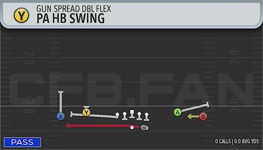 PA HB SWING