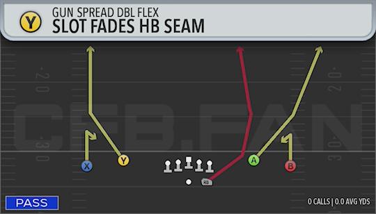 SLOT FADES HB SEAM