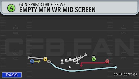 EMPTY MTN WR MID SCREEN