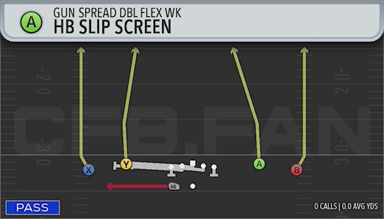 HB SLIP SCREEN