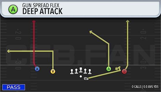 DEEP ATTACK