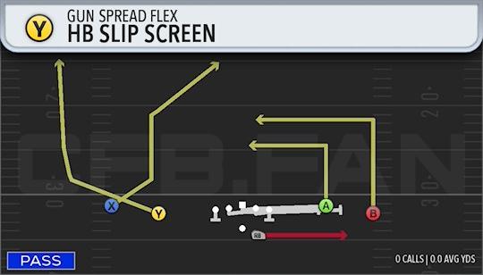 HB SLIP SCREEN