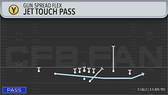 JET TOUCH PASS